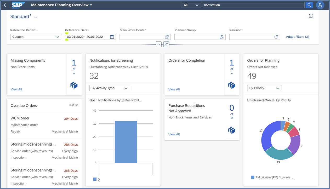 SAP S/4HANA Release 2022 – New EAM Functionalities for Maintenance