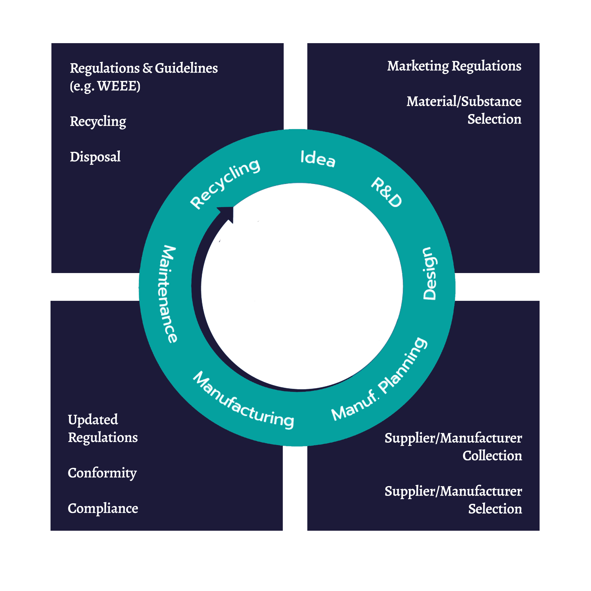 compliance-management-1